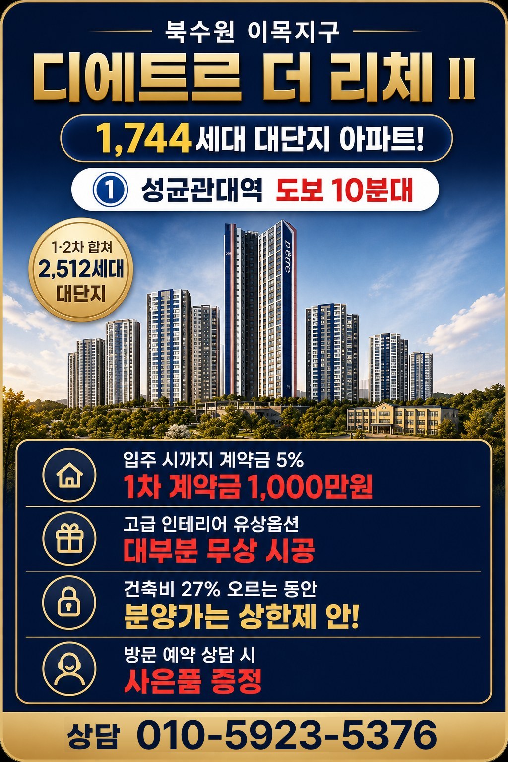 북수원 이목지구 디에트르 더 리체Ⅱ, 1,744세대 대단지, 1호선 성균관대역 도보 10분대, 입주 시까지 계약금 5%·1차 계약금 1,000만원, 고급 인테리어 유상옵션 대부분 무상 시공, 건축비 27% 오르는 동안 분양가는 상한제 안, 방문 예약 상담 시 사은품 증정, 상담 010-5923-5376